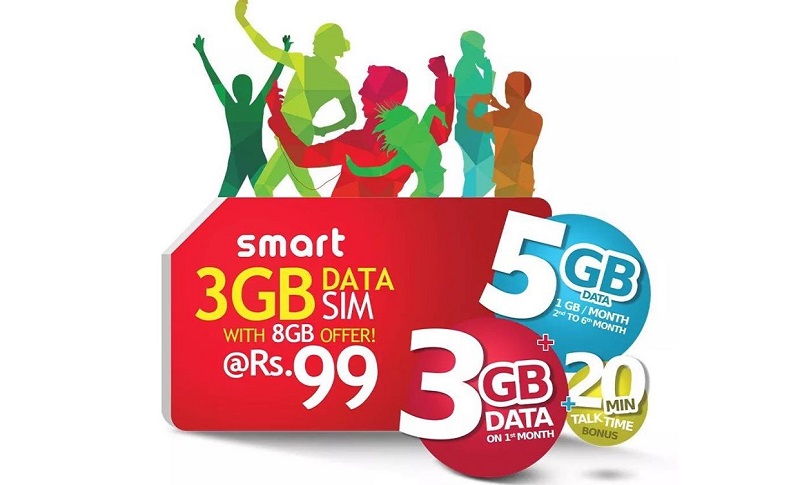 smart-3GB-data-sim